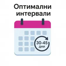 През колко време се прави лазерна епилация – мнения 1 – Abi Beauty През колко време се прави лазерна епилация – мнения 1
